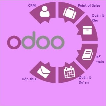 01. ODOO ERP - DÙNG ODOO QUẢN LÝ TỔNG THỂ MỘT DOANH NGHIỆP THƯƠNG MẠI - DỊCH VỤ - DỰ ÁN