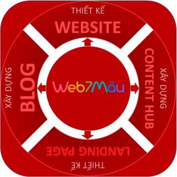 02. WEBSITE & BLOG & HUB NỘI DUNG CỦA PHÒNG KHÁM