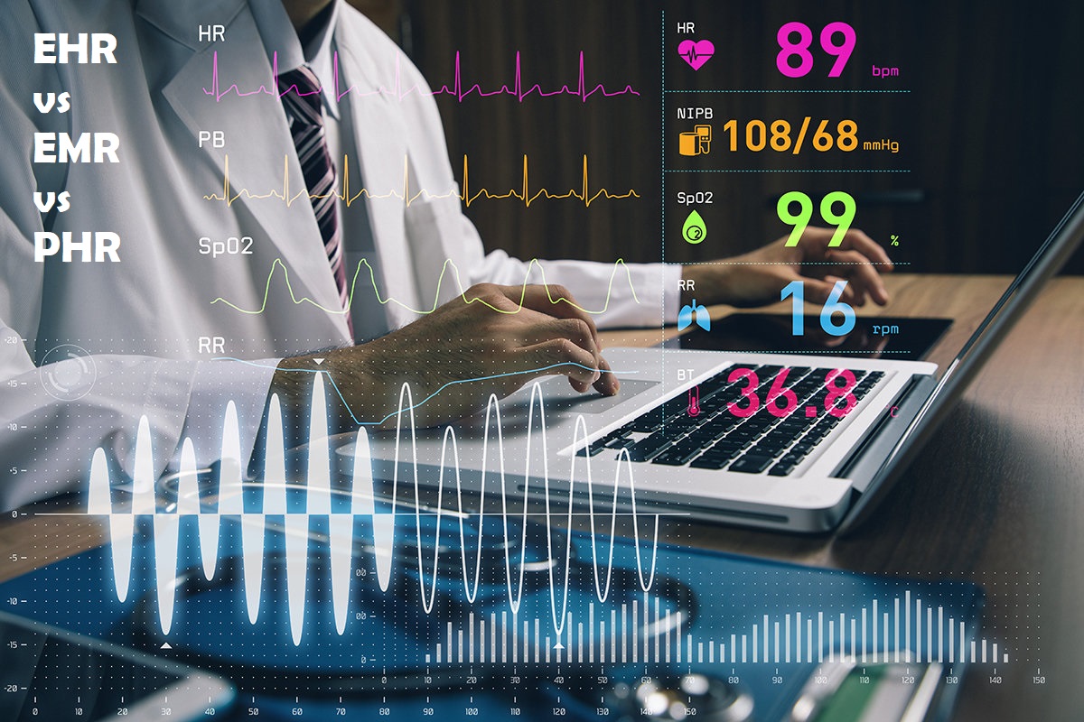 EHR vs EMR vs PHR