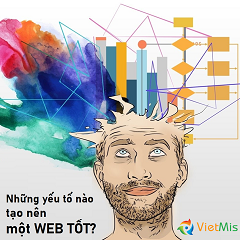 Web Bạn có phải là WEB TỐT?