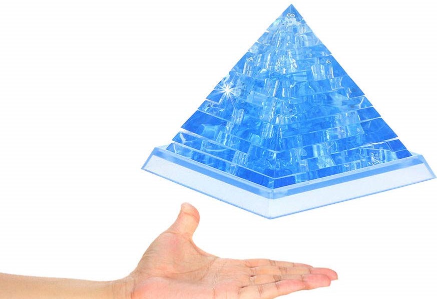 Pyramid Model