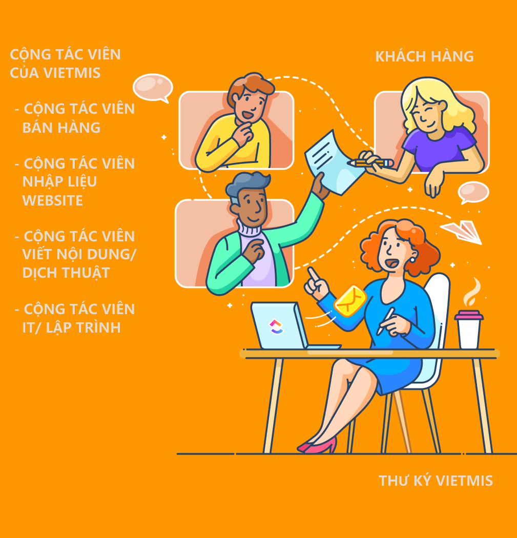 Cộng tác viên của VietMis